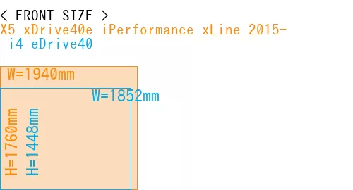 #X5 xDrive40e iPerformance xLine 2015- +  i4 eDrive40